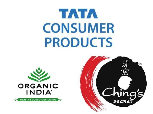 Successful Indian Brands And Reasons For Their Success - Idea Toasters