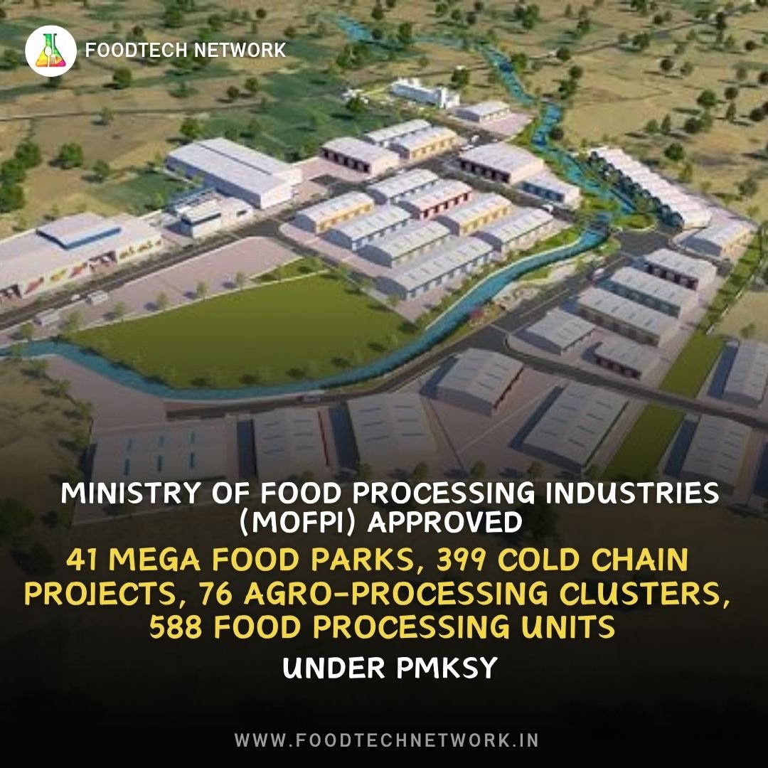 Ministry of Food Processing Industries