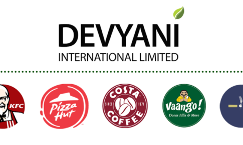 Quality Executive – Devyani Food Industry