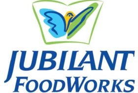 QA Freshers – Jubilant FoodWorks Ltd.